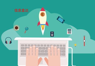 緊抓互聯網銷售機遇，決勝網絡推廣新時代